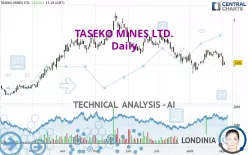 TASEKO MINES LTD. - Daily