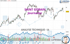 SAINT GOBAIN - Journalier