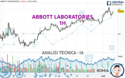 ABBOTT LABORATORIES - 1H