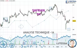 SAFRAN - 1H