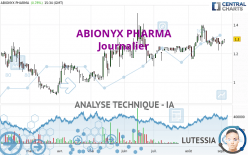 ABIONYX PHARMA - Journalier