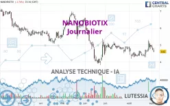 NANOBIOTIX - Journalier