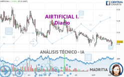 AIRTIFICIAL I. - Dagelijks