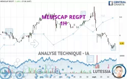 MEMSCAP REGPT - 1H