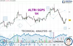 ALTRI SGPS - 1H