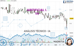 AIRTIFICIAL I. - 1H