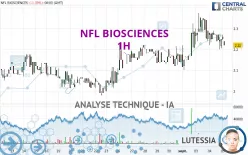 NFL BIOSCIENCES - 1H