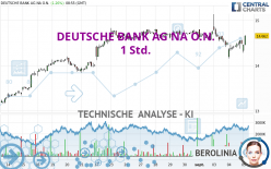 DEUTSCHE BANK AG NA O.N. - 1 Std.