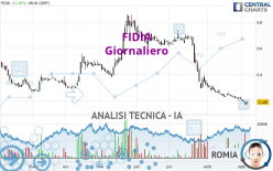 FIDIA - Giornaliero