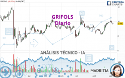 GRIFOLS - Diario