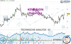 KENDRION - Dagelijks