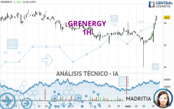 GRENERGY - 1H