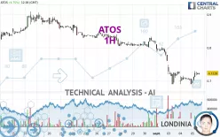 ATOS - 1H