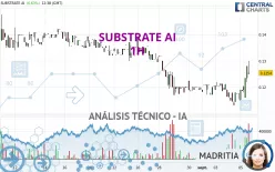 SUBSTRATE AI - 1H