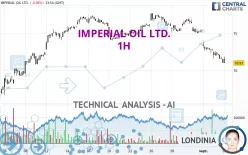 IMPERIAL OIL LTD. - 1H