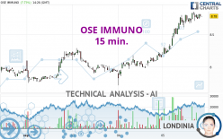 OSE IMMUNO - 15 min.