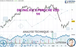 DR.ING.H.C.F.PORSCHE VZO - 1H