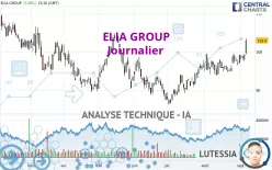 ELIA GROUP - Journalier