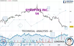 SYNOPSYS INC. - 1H