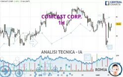 COMCAST CORP. - 1H