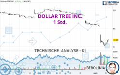 DOLLAR TREE INC. - 1 Std.