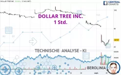 DOLLAR TREE INC. - 1 Std.