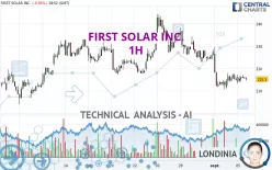 FIRST SOLAR INC. - 1H