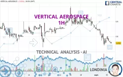 VERTICAL AEROSPACE - 1H