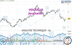 VOLTALIA - Dagelijks