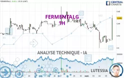 FERMENTALG - 1H