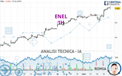 ENEL - 1H