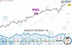 ENEL - 1H