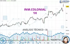 INM.COLONIAL - 1H