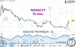 NOVACYT - 15 min.