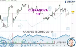 CLARANOVA - 1H