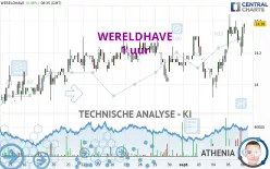 WERELDHAVE - 1 uur