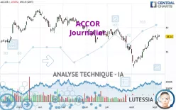 ACCOR - Diario