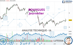 BOUYGUES - Journalier