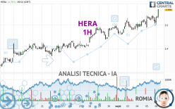 HERA - 1H