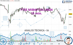 FTSE MIB40 FULL0924 - 15 min.