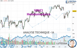 VINCI - Hebdomadaire