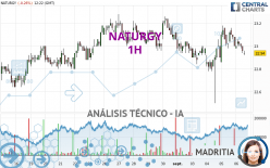 NATURGY - 1H