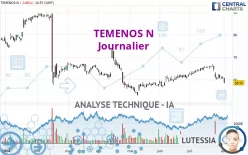 TEMENOS N - Journalier