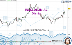 INM.COLONIAL - Diario