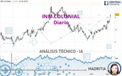 INM.COLONIAL - Diario