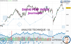 DAX40 PERF INDEX - Journalier