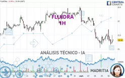 FLUIDRA - 1H