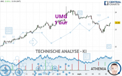 UMG - 1 uur