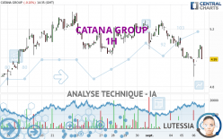 CATANA GROUP - 1H