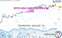 ESTX HEA CARE EUR (PRICE) - 1 Std.